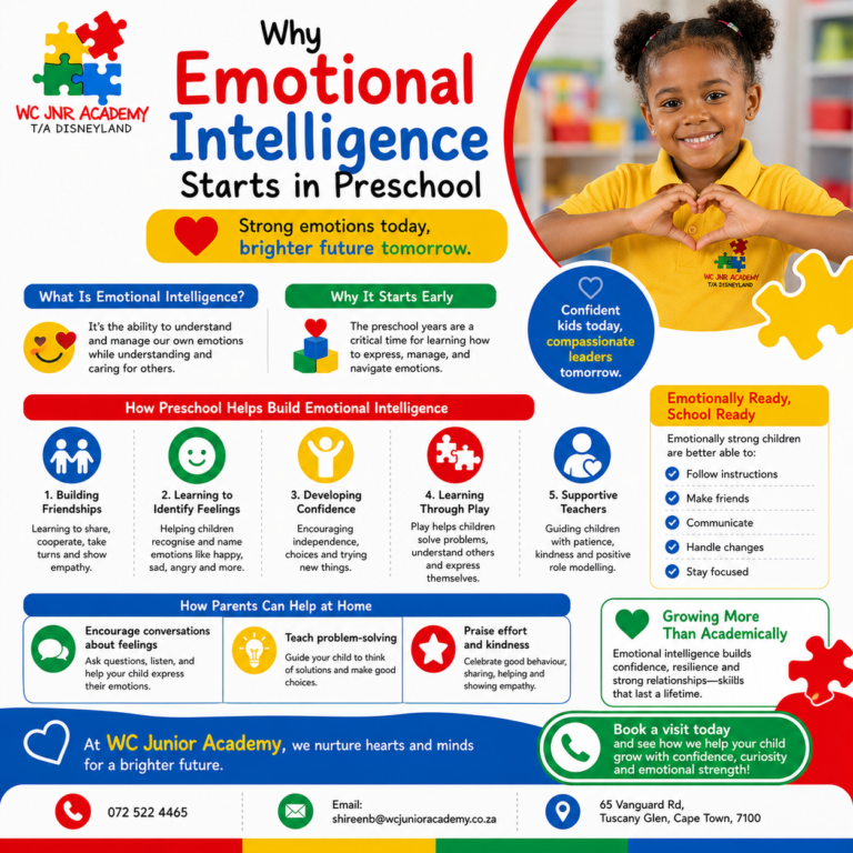 Why Emotional Intelligence Starts in Preschool
